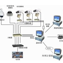 成都強(qiáng)民科技有限責(zé)任公司 專業(yè)企業(yè)電腦與網(wǎng)絡(luò)系統(tǒng)服務(wù)解決方案